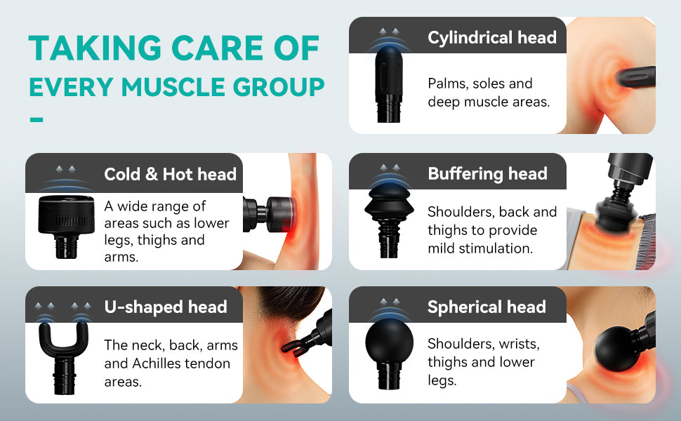 Massage Gun - Deep Tissue with Heat & Cold Therapy