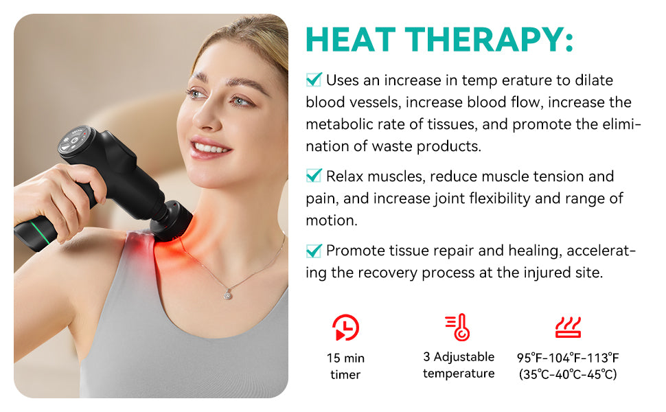 Massage Gun - Deep Tissue with Heat & Cold Therapy
