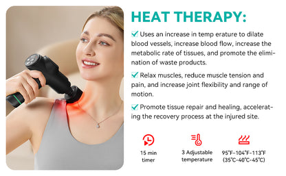 Massage Gun - Deep Tissue with Heat & Cold Therapy