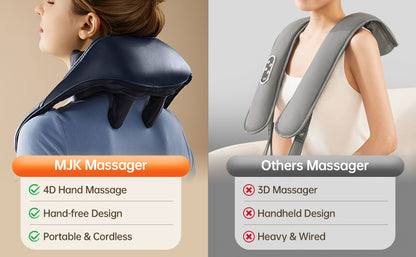 Cordless Neck Massager - 4D Shiatsu with Heat Therapy