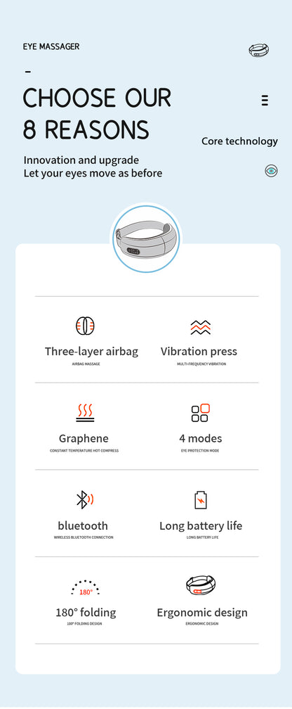 Smart Eye Massager - Heat, Vibration & Voice Guidance