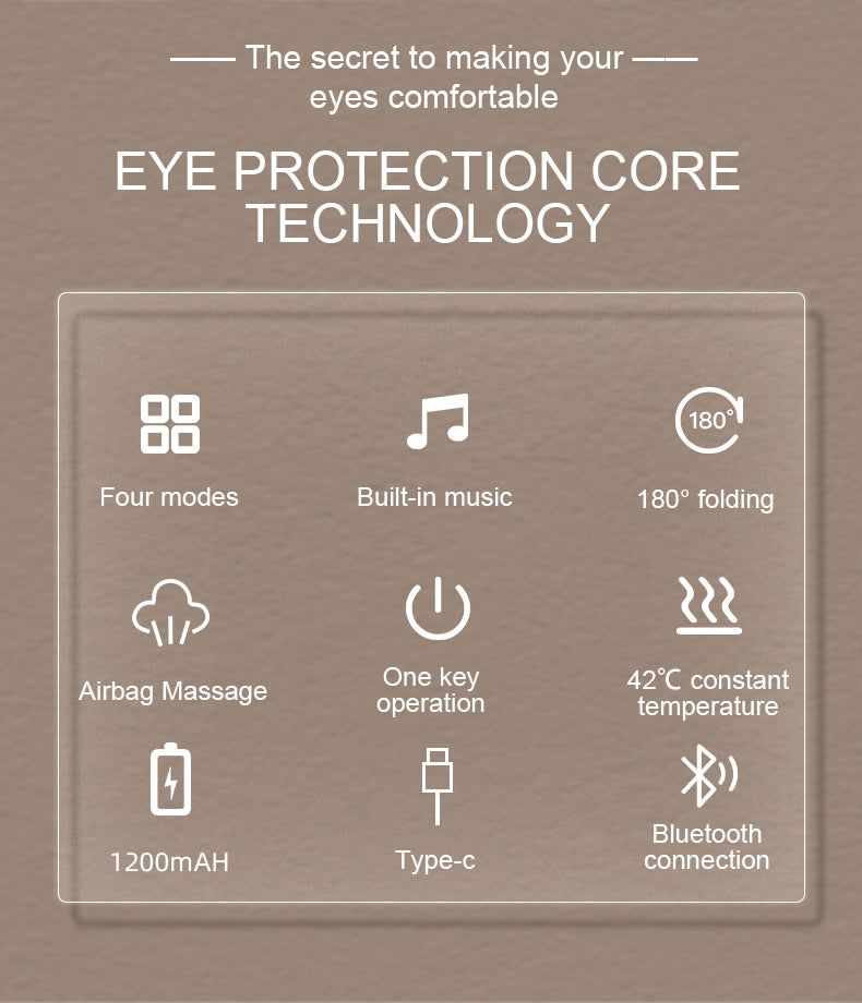 Eye Massager - Heat & Air Compression for Eye Relief